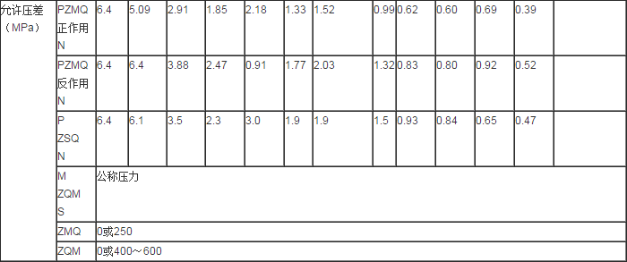 14610495872949.png 14610481186866.png