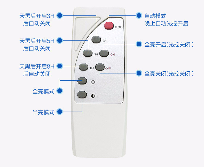 七度照明(QDTYN-YTLD04)帶支臂一體化LED太陽能路燈專用遙控器