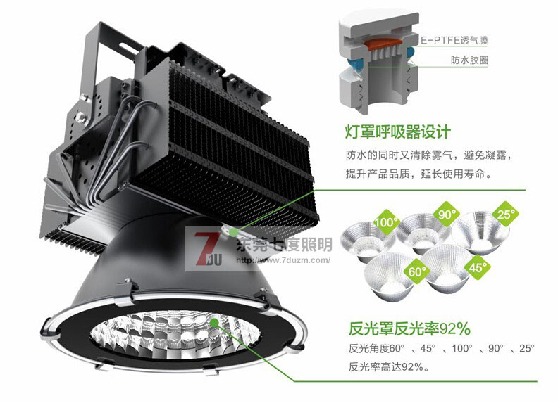 東莞七度照明QDLED-GC011-500WLED塔吊燈產(chǎn)品細(xì)節(jié)圖片2